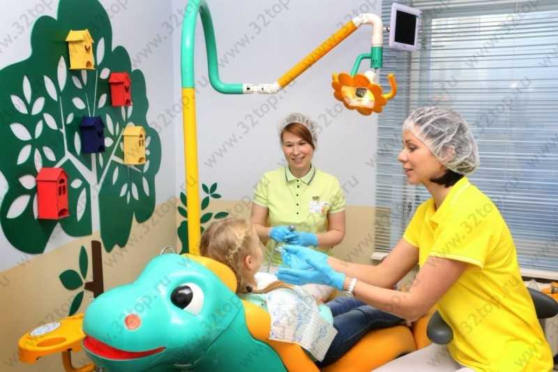 Детская стоматология БЕЗ БОЛИ